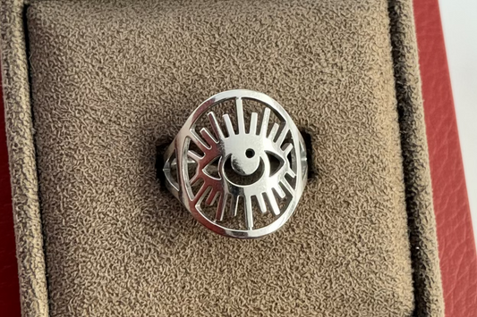 Anillo de ojo